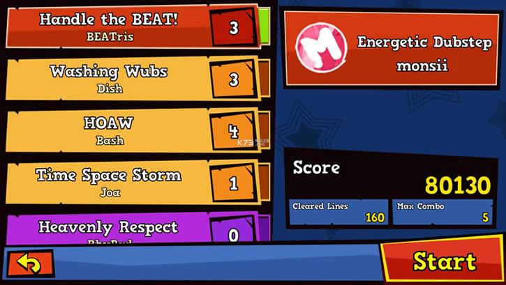BEATris ƽ ͼ