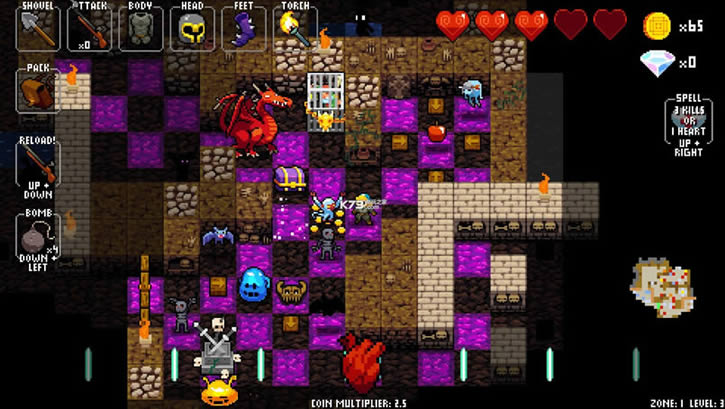  v2.8 ° ͼ