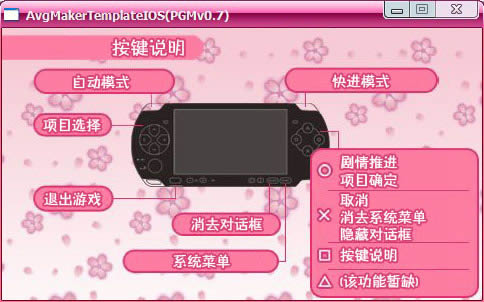 psp̷ֲ